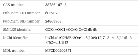 CAS number | 38786-67-3 PubChem CID number | 603907 PubChem SID number | 24863963 SMILES identifier | CC(C(=O)C1=CC=C(C=C1)Br)Br InChI identifier | InChI=1/C9H8Br2O/c1-6(10)9(12)7-2-4-8(11)5-3-7/h2-6H, 1H3 MDL number | MFCD00209571