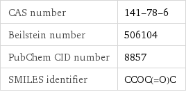 CAS number | 141-78-6 Beilstein number | 506104 PubChem CID number | 8857 SMILES identifier | CCOC(=O)C
