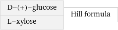 D-(+)-glucose L-xylose | Hill formula