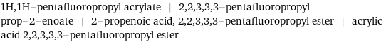 1H, 1H-pentafluoropropyl acrylate | 2, 2, 3, 3, 3-pentafluoropropyl prop-2-enoate | 2-propenoic acid, 2, 2, 3, 3, 3-pentafluoropropyl ester | acrylic acid 2, 2, 3, 3, 3-pentafluoropropyl ester