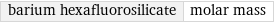 barium hexafluorosilicate | molar mass