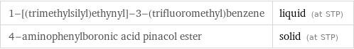 1-[(trimethylsilyl)ethynyl]-3-(trifluoromethyl)benzene | liquid (at STP) 4-aminophenylboronic acid pinacol ester | solid (at STP)