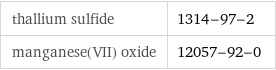 thallium sulfide | 1314-97-2 manganese(VII) oxide | 12057-92-0