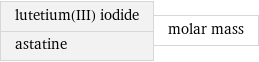 lutetium(III) iodide astatine | molar mass