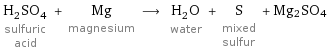 H_2SO_4 sulfuric acid + Mg magnesium ⟶ H_2O water + S mixed sulfur + Mg2SO4