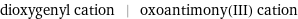 dioxygenyl cation | oxoantimony(III) cation