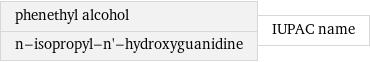 phenethyl alcohol n-isopropyl-n'-hydroxyguanidine | IUPAC name