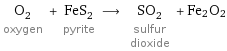 O_2 oxygen + FeS_2 pyrite ⟶ SO_2 sulfur dioxide + Fe2O2