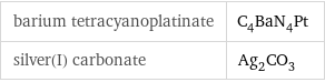 barium tetracyanoplatinate | C_4BaN_4Pt silver(I) carbonate | Ag_2CO_3