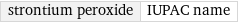 strontium peroxide | IUPAC name