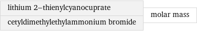 lithium 2-thienylcyanocuprate cetyldimethylethylammonium bromide | molar mass