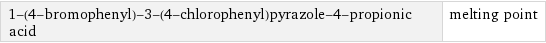 1-(4-bromophenyl)-3-(4-chlorophenyl)pyrazole-4-propionic acid | melting point