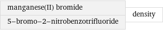 manganese(II) bromide 5-bromo-2-nitrobenzotrifluoride | density