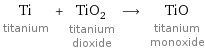 Ti titanium + TiO_2 titanium dioxide ⟶ TiO titanium monoxide
