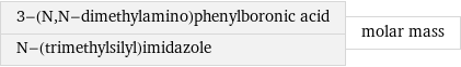 3-(N, N-dimethylamino)phenylboronic acid N-(trimethylsilyl)imidazole | molar mass