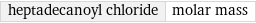 heptadecanoyl chloride | molar mass