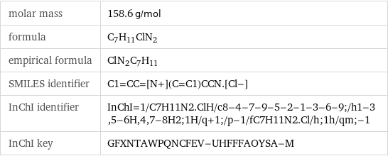 molar mass | 158.6 g/mol formula | C_7H_11ClN_2 empirical formula | Cl_N_2C_7H_11 SMILES identifier | C1=CC=[N+](C=C1)CCN.[Cl-] InChI identifier | InChI=1/C7H11N2.ClH/c8-4-7-9-5-2-1-3-6-9;/h1-3, 5-6H, 4, 7-8H2;1H/q+1;/p-1/fC7H11N2.Cl/h;1h/qm;-1 InChI key | GFXNTAWPQNCFEV-UHFFFAOYSA-M