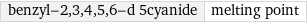 benzyl-2, 3, 4, 5, 6-d 5cyanide | melting point