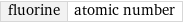 fluorine | atomic number