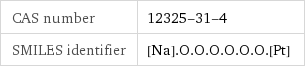 CAS number | 12325-31-4 SMILES identifier | [Na].O.O.O.O.O.O.[Pt]