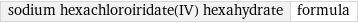 sodium hexachloroiridate(IV) hexahydrate | formula