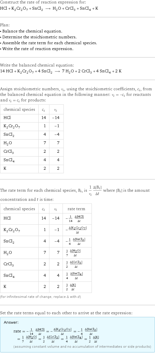 Construct the rate of reaction expression for: HCl + K_2Cr_2O_7 + SnCl_2 ⟶ H_2O + CrCl_3 + SnCl_4 + K Plan: • Balance the chemical equation. • Determine the stoichiometric numbers. • Assemble the rate term for each chemical species. • Write the rate of reaction expression. Write the balanced chemical equation: 14 HCl + K_2Cr_2O_7 + 4 SnCl_2 ⟶ 7 H_2O + 2 CrCl_3 + 4 SnCl_4 + 2 K Assign stoichiometric numbers, ν_i, using the stoichiometric coefficients, c_i, from the balanced chemical equation in the following manner: ν_i = -c_i for reactants and ν_i = c_i for products: chemical species | c_i | ν_i HCl | 14 | -14 K_2Cr_2O_7 | 1 | -1 SnCl_2 | 4 | -4 H_2O | 7 | 7 CrCl_3 | 2 | 2 SnCl_4 | 4 | 4 K | 2 | 2 The rate term for each chemical species, B_i, is 1/ν_i(Δ[B_i])/(Δt) where [B_i] is the amount concentration and t is time: chemical species | c_i | ν_i | rate term HCl | 14 | -14 | -1/14 (Δ[HCl])/(Δt) K_2Cr_2O_7 | 1 | -1 | -(Δ[K2Cr2O7])/(Δt) SnCl_2 | 4 | -4 | -1/4 (Δ[SnCl2])/(Δt) H_2O | 7 | 7 | 1/7 (Δ[H2O])/(Δt) CrCl_3 | 2 | 2 | 1/2 (Δ[CrCl3])/(Δt) SnCl_4 | 4 | 4 | 1/4 (Δ[SnCl4])/(Δt) K | 2 | 2 | 1/2 (Δ[K])/(Δt) (for infinitesimal rate of change, replace Δ with d) Set the rate terms equal to each other to arrive at the rate expression: Answer: |   | rate = -1/14 (Δ[HCl])/(Δt) = -(Δ[K2Cr2O7])/(Δt) = -1/4 (Δ[SnCl2])/(Δt) = 1/7 (Δ[H2O])/(Δt) = 1/2 (Δ[CrCl3])/(Δt) = 1/4 (Δ[SnCl4])/(Δt) = 1/2 (Δ[K])/(Δt) (assuming constant volume and no accumulation of intermediates or side products)