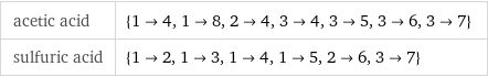 acetic acid | {1->4, 1->8, 2->4, 3->4, 3->5, 3->6, 3->7} sulfuric acid | {1->2, 1->3, 1->4, 1->5, 2->6, 3->7}