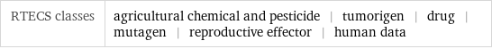 RTECS classes | agricultural chemical and pesticide | tumorigen | drug | mutagen | reproductive effector | human data