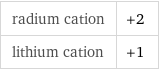 radium cation | +2 lithium cation | +1