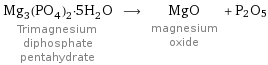 Mg_3(PO_4)_2·5H_2O Trimagnesium diphosphate pentahydrate ⟶ MgO magnesium oxide + P2O5