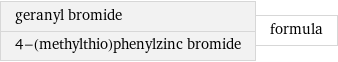 geranyl bromide 4-(methylthio)phenylzinc bromide | formula