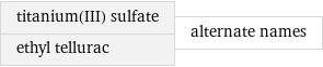 titanium(III) sulfate ethyl tellurac | alternate names