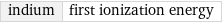 indium | first ionization energy