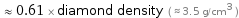  ≈ 0.61 × diamond density ( ≈ 3.5 g/cm^3 )