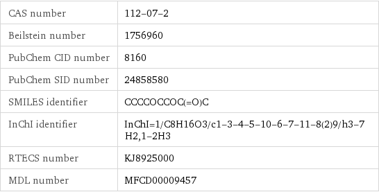 CAS number | 112-07-2 Beilstein number | 1756960 PubChem CID number | 8160 PubChem SID number | 24858580 SMILES identifier | CCCCOCCOC(=O)C InChI identifier | InChI=1/C8H16O3/c1-3-4-5-10-6-7-11-8(2)9/h3-7H2, 1-2H3 RTECS number | KJ8925000 MDL number | MFCD00009457