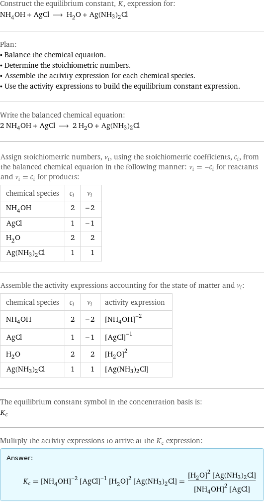 Construct the equilibrium constant, K, expression for: NH_4OH + AgCl ⟶ H_2O + Ag(NH3)2Cl Plan: • Balance the chemical equation. • Determine the stoichiometric numbers. • Assemble the activity expression for each chemical species. • Use the activity expressions to build the equilibrium constant expression. Write the balanced chemical equation: 2 NH_4OH + AgCl ⟶ 2 H_2O + Ag(NH3)2Cl Assign stoichiometric numbers, ν_i, using the stoichiometric coefficients, c_i, from the balanced chemical equation in the following manner: ν_i = -c_i for reactants and ν_i = c_i for products: chemical species | c_i | ν_i NH_4OH | 2 | -2 AgCl | 1 | -1 H_2O | 2 | 2 Ag(NH3)2Cl | 1 | 1 Assemble the activity expressions accounting for the state of matter and ν_i: chemical species | c_i | ν_i | activity expression NH_4OH | 2 | -2 | ([NH4OH])^(-2) AgCl | 1 | -1 | ([AgCl])^(-1) H_2O | 2 | 2 | ([H2O])^2 Ag(NH3)2Cl | 1 | 1 | [Ag(NH3)2Cl] The equilibrium constant symbol in the concentration basis is: K_c Mulitply the activity expressions to arrive at the K_c expression: Answer: |   | K_c = ([NH4OH])^(-2) ([AgCl])^(-1) ([H2O])^2 [Ag(NH3)2Cl] = (([H2O])^2 [Ag(NH3)2Cl])/(([NH4OH])^2 [AgCl])