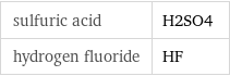 sulfuric acid | H2SO4 hydrogen fluoride | HF