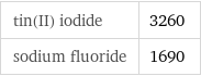 tin(II) iodide | 3260 sodium fluoride | 1690