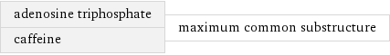 adenosine triphosphate caffeine | maximum common substructure