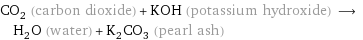 CO_2 (carbon dioxide) + KOH (potassium hydroxide) ⟶ H_2O (water) + K_2CO_3 (pearl ash)