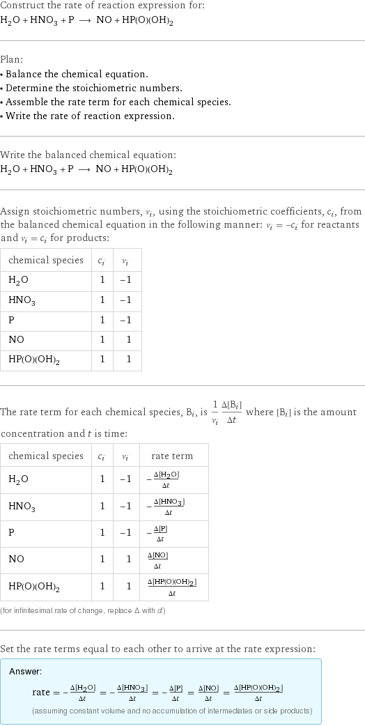 Construct the rate of reaction expression for: H_2O + HNO_3 + P ⟶ NO + HP(O)(OH)_2 Plan: • Balance the chemical equation. • Determine the stoichiometric numbers. • Assemble the rate term for each chemical species. • Write the rate of reaction expression. Write the balanced chemical equation: H_2O + HNO_3 + P ⟶ NO + HP(O)(OH)_2 Assign stoichiometric numbers, ν_i, using the stoichiometric coefficients, c_i, from the balanced chemical equation in the following manner: ν_i = -c_i for reactants and ν_i = c_i for products: chemical species | c_i | ν_i H_2O | 1 | -1 HNO_3 | 1 | -1 P | 1 | -1 NO | 1 | 1 HP(O)(OH)_2 | 1 | 1 The rate term for each chemical species, B_i, is 1/ν_i(Δ[B_i])/(Δt) where [B_i] is the amount concentration and t is time: chemical species | c_i | ν_i | rate term H_2O | 1 | -1 | -(Δ[H2O])/(Δt) HNO_3 | 1 | -1 | -(Δ[HNO3])/(Δt) P | 1 | -1 | -(Δ[P])/(Δt) NO | 1 | 1 | (Δ[NO])/(Δt) HP(O)(OH)_2 | 1 | 1 | (Δ[HP(O)(OH)2])/(Δt) (for infinitesimal rate of change, replace Δ with d) Set the rate terms equal to each other to arrive at the rate expression: Answer: |   | rate = -(Δ[H2O])/(Δt) = -(Δ[HNO3])/(Δt) = -(Δ[P])/(Δt) = (Δ[NO])/(Δt) = (Δ[HP(O)(OH)2])/(Δt) (assuming constant volume and no accumulation of intermediates or side products)