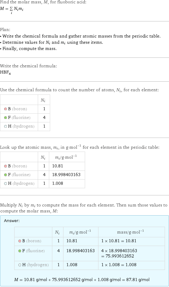 Find the molar mass, M, for fluoboric acid: M = sum _iN_im_i Plan: • Write the chemical formula and gather atomic masses from the periodic table. • Determine values for N_i and m_i using these items. • Finally, compute the mass. Write the chemical formula: HBF_4 Use the chemical formula to count the number of atoms, N_i, for each element:  | N_i  B (boron) | 1  F (fluorine) | 4  H (hydrogen) | 1 Look up the atomic mass, m_i, in g·mol^(-1) for each element in the periodic table:  | N_i | m_i/g·mol^(-1)  B (boron) | 1 | 10.81  F (fluorine) | 4 | 18.998403163  H (hydrogen) | 1 | 1.008 Multiply N_i by m_i to compute the mass for each element. Then sum those values to compute the molar mass, M: Answer: |   | | N_i | m_i/g·mol^(-1) | mass/g·mol^(-1)  B (boron) | 1 | 10.81 | 1 × 10.81 = 10.81  F (fluorine) | 4 | 18.998403163 | 4 × 18.998403163 = 75.993612652  H (hydrogen) | 1 | 1.008 | 1 × 1.008 = 1.008  M = 10.81 g/mol + 75.993612652 g/mol + 1.008 g/mol = 87.81 g/mol