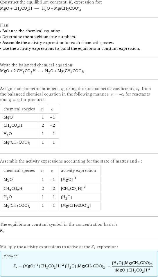 Construct the equilibrium constant, K, expression for: MgO + CH_3CO_2H ⟶ H_2O + Mg(CH3COO)2 Plan: • Balance the chemical equation. • Determine the stoichiometric numbers. • Assemble the activity expression for each chemical species. • Use the activity expressions to build the equilibrium constant expression. Write the balanced chemical equation: MgO + 2 CH_3CO_2H ⟶ H_2O + Mg(CH3COO)2 Assign stoichiometric numbers, ν_i, using the stoichiometric coefficients, c_i, from the balanced chemical equation in the following manner: ν_i = -c_i for reactants and ν_i = c_i for products: chemical species | c_i | ν_i MgO | 1 | -1 CH_3CO_2H | 2 | -2 H_2O | 1 | 1 Mg(CH3COO)2 | 1 | 1 Assemble the activity expressions accounting for the state of matter and ν_i: chemical species | c_i | ν_i | activity expression MgO | 1 | -1 | ([MgO])^(-1) CH_3CO_2H | 2 | -2 | ([CH3CO2H])^(-2) H_2O | 1 | 1 | [H2O] Mg(CH3COO)2 | 1 | 1 | [Mg(CH3COO)2] The equilibrium constant symbol in the concentration basis is: K_c Mulitply the activity expressions to arrive at the K_c expression: Answer: |   | K_c = ([MgO])^(-1) ([CH3CO2H])^(-2) [H2O] [Mg(CH3COO)2] = ([H2O] [Mg(CH3COO)2])/([MgO] ([CH3CO2H])^2)