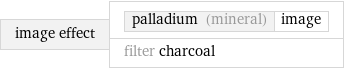 image effect | palladium (mineral) | image filter charcoal