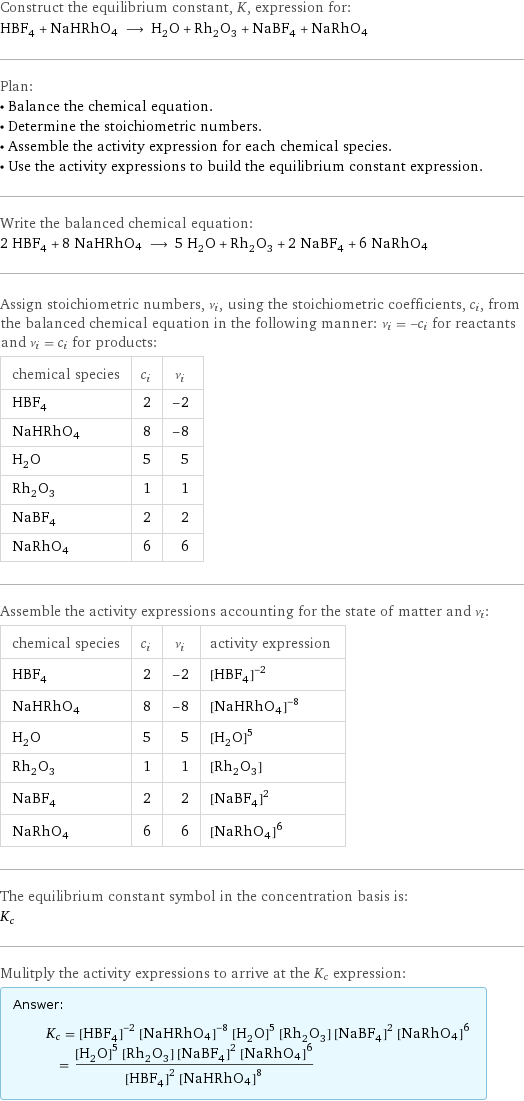 Construct the equilibrium constant, K, expression for: HBF_4 + NaHRhO4 ⟶ H_2O + Rh_2O_3 + NaBF_4 + NaRhO4 Plan: • Balance the chemical equation. • Determine the stoichiometric numbers. • Assemble the activity expression for each chemical species. • Use the activity expressions to build the equilibrium constant expression. Write the balanced chemical equation: 2 HBF_4 + 8 NaHRhO4 ⟶ 5 H_2O + Rh_2O_3 + 2 NaBF_4 + 6 NaRhO4 Assign stoichiometric numbers, ν_i, using the stoichiometric coefficients, c_i, from the balanced chemical equation in the following manner: ν_i = -c_i for reactants and ν_i = c_i for products: chemical species | c_i | ν_i HBF_4 | 2 | -2 NaHRhO4 | 8 | -8 H_2O | 5 | 5 Rh_2O_3 | 1 | 1 NaBF_4 | 2 | 2 NaRhO4 | 6 | 6 Assemble the activity expressions accounting for the state of matter and ν_i: chemical species | c_i | ν_i | activity expression HBF_4 | 2 | -2 | ([HBF4])^(-2) NaHRhO4 | 8 | -8 | ([NaHRhO4])^(-8) H_2O | 5 | 5 | ([H2O])^5 Rh_2O_3 | 1 | 1 | [Rh2O3] NaBF_4 | 2 | 2 | ([NaBF4])^2 NaRhO4 | 6 | 6 | ([NaRhO4])^6 The equilibrium constant symbol in the concentration basis is: K_c Mulitply the activity expressions to arrive at the K_c expression: Answer: |   | K_c = ([HBF4])^(-2) ([NaHRhO4])^(-8) ([H2O])^5 [Rh2O3] ([NaBF4])^2 ([NaRhO4])^6 = (([H2O])^5 [Rh2O3] ([NaBF4])^2 ([NaRhO4])^6)/(([HBF4])^2 ([NaHRhO4])^8)