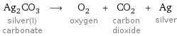 Ag_2CO_3 silver(I) carbonate ⟶ O_2 oxygen + CO_2 carbon dioxide + Ag silver