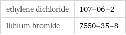 ethylene dichloride | 107-06-2 lithium bromide | 7550-35-8