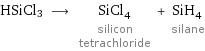 HSiCl3 ⟶ SiCl_4 silicon tetrachloride + SiH_4 silane