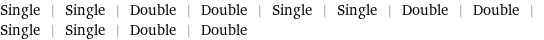Single | Single | Double | Double | Single | Single | Double | Double | Single | Single | Double | Double