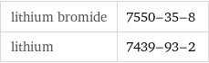 lithium bromide | 7550-35-8 lithium | 7439-93-2